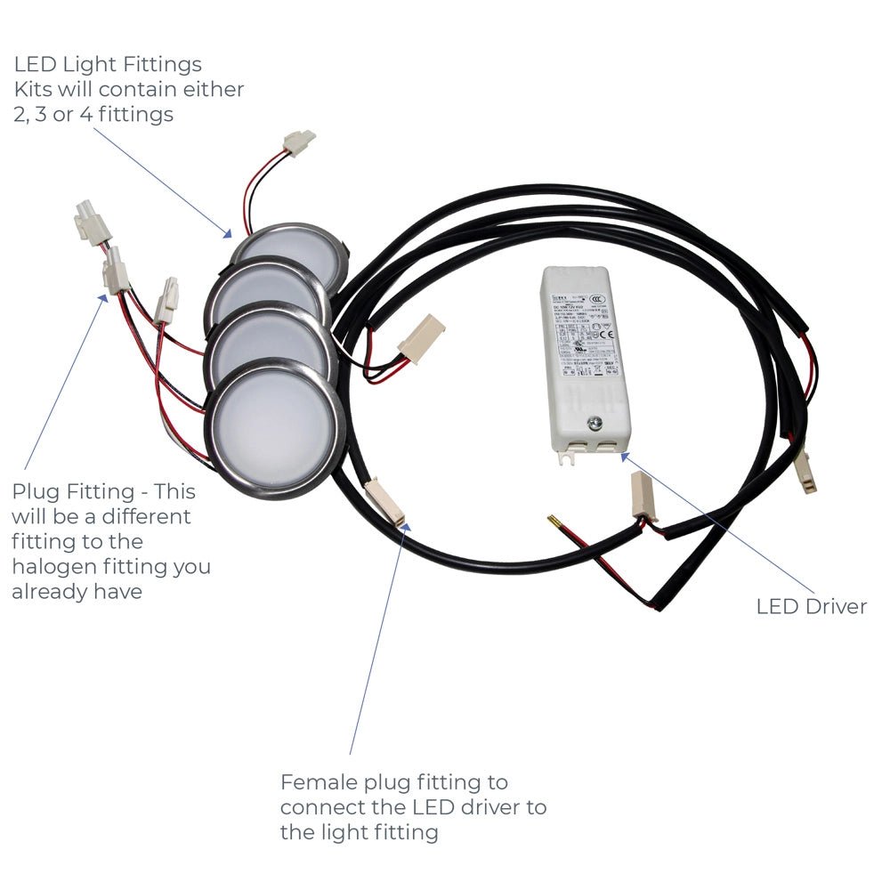 Universal Cooker Hood LED Light Conversion Kit - Luxair Cooker Hoods Limited