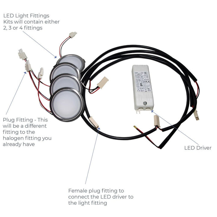 Universal Cooker Hood LED Light Conversion Kit - Luxair Cooker Hoods Limited