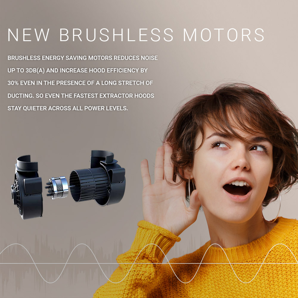 Cooker Hoods - Brushless Motors
