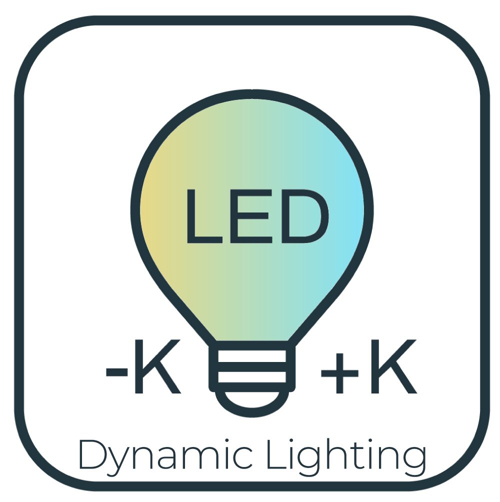 Dynamic LED Lighting